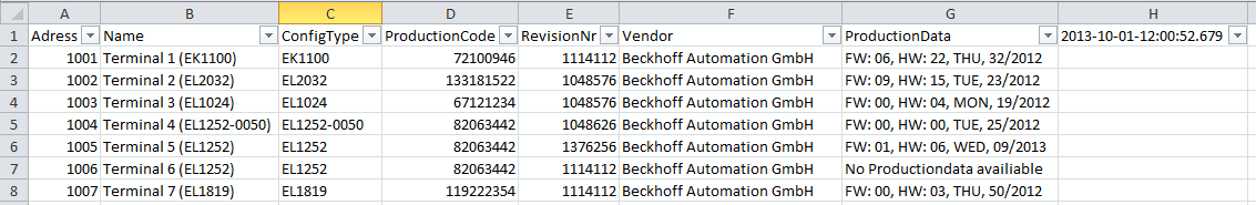 Version identification of EtherCAT devices - online V2 10: