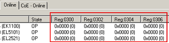 Default settings and information 4: