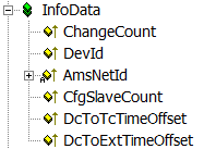Default settings and information 5: