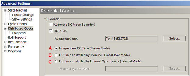 EtherCAT Distributed Clocks - coupling of EtherCAT systems 2: