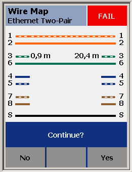 Troubleshooting 4: