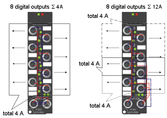 Supply Line and Power Supplies 1: