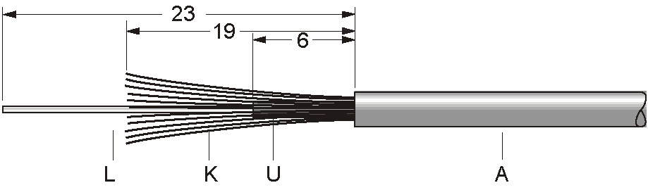 Preparing the IP-Link cable 3: