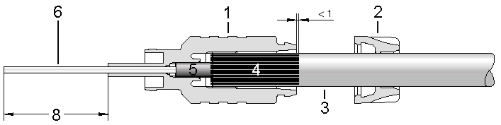 Preparing the IP-Link cable 4: