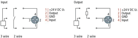 IP240x-Bxxx, IE240x Signal Connection 1: