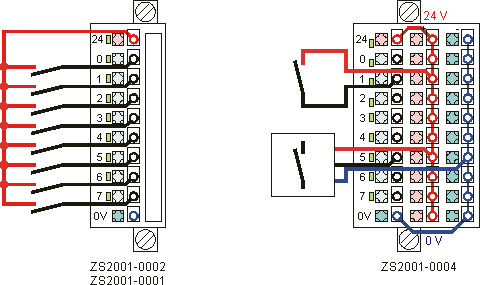 IE2403 signal connection 1: