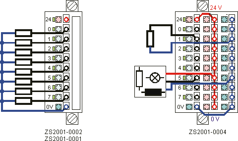 IE2403 signal connection 2: