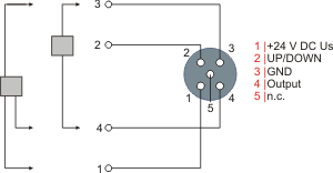 IP2512-Bxxx, IE2512 Signal Connection 1: