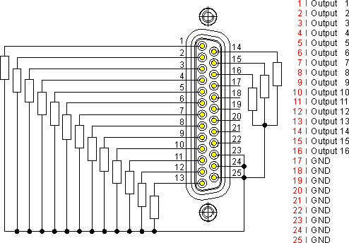 IE2808 Signal Connection 1: