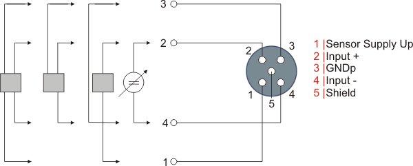 IP3102-Bxxx, IE3102 Signal Connection 1: