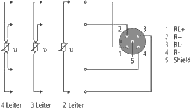 IP3202-Bxxx, IE3202 Signal Connection 1: