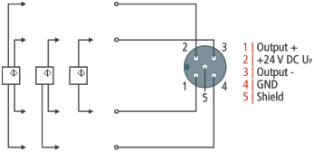 IP4112-Bxxx, IE4112 Signal Connection 1: