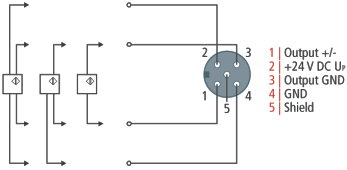IP4132-Bxxx, IE4132 Signal Connection 1: