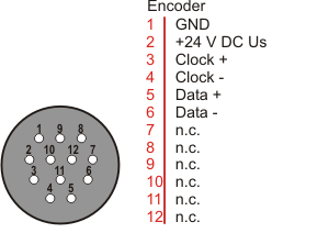 IP5009-Bxxx, IE5009 Signal Connection 1: