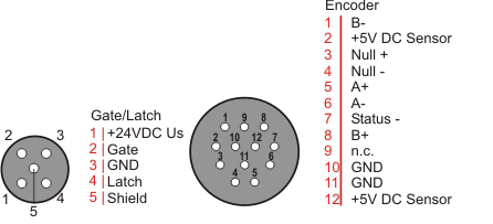 IP5109-Bxxx, IE5109 Signal Connection 1:
