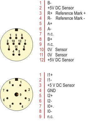IP5209-Bxxx Signal Connection 1: