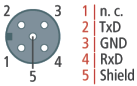 IP6002-Bxxx, IE6002 Signal Connection 1: