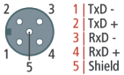 IP6012-Bxxx, IE6012 Signal Connection 1: