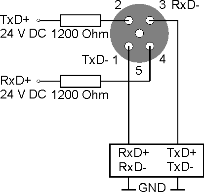 IP6012-Bxxx, IE6012 Signal Connection 2: