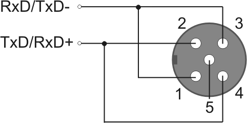 IP6022-Bxxx, IE6022 Signal Connection 2: