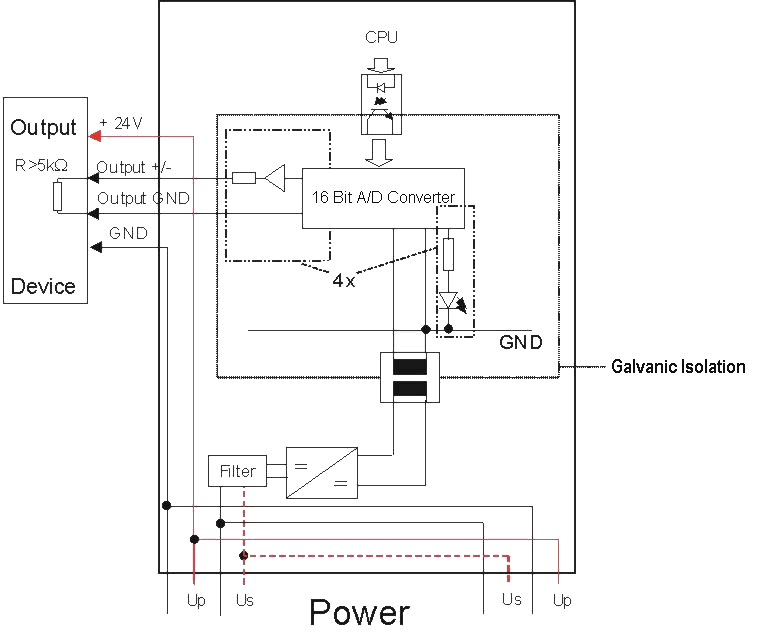 Functioning IP/IE4132 1: