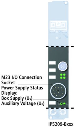 IP5209-Bxxx 1: