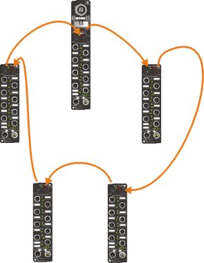 Wiring the IP-Link 2: