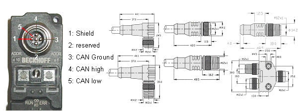 CANopen Cabling 11: