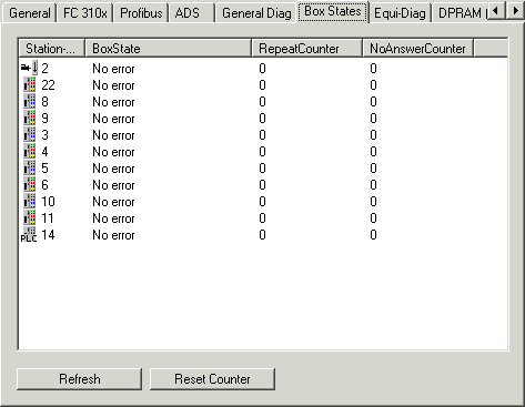 fc310x_boxstates