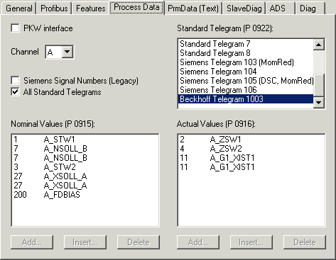 ah2000_processdata