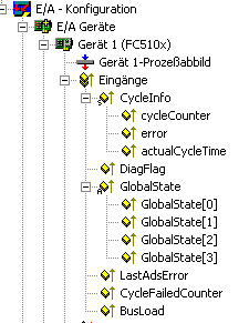 5RFC510xDiagTree