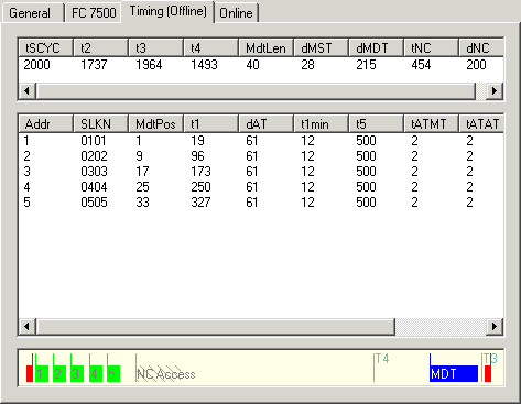 5rfc750xtiming