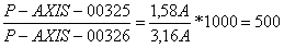 Acceleration feedforward 4:
