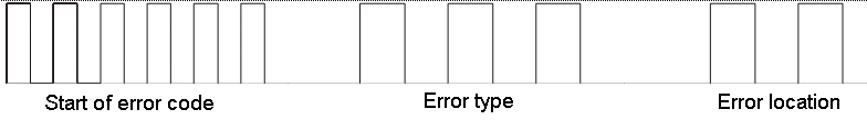 err_sequ