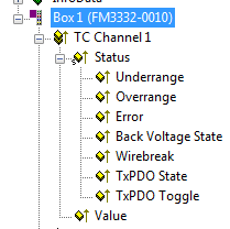 ID : 403032843 tcp_sysman_os_7