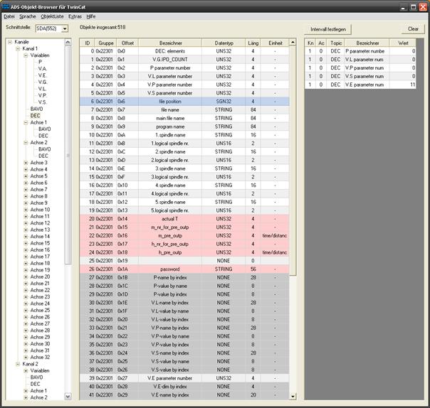 Parameters 2: