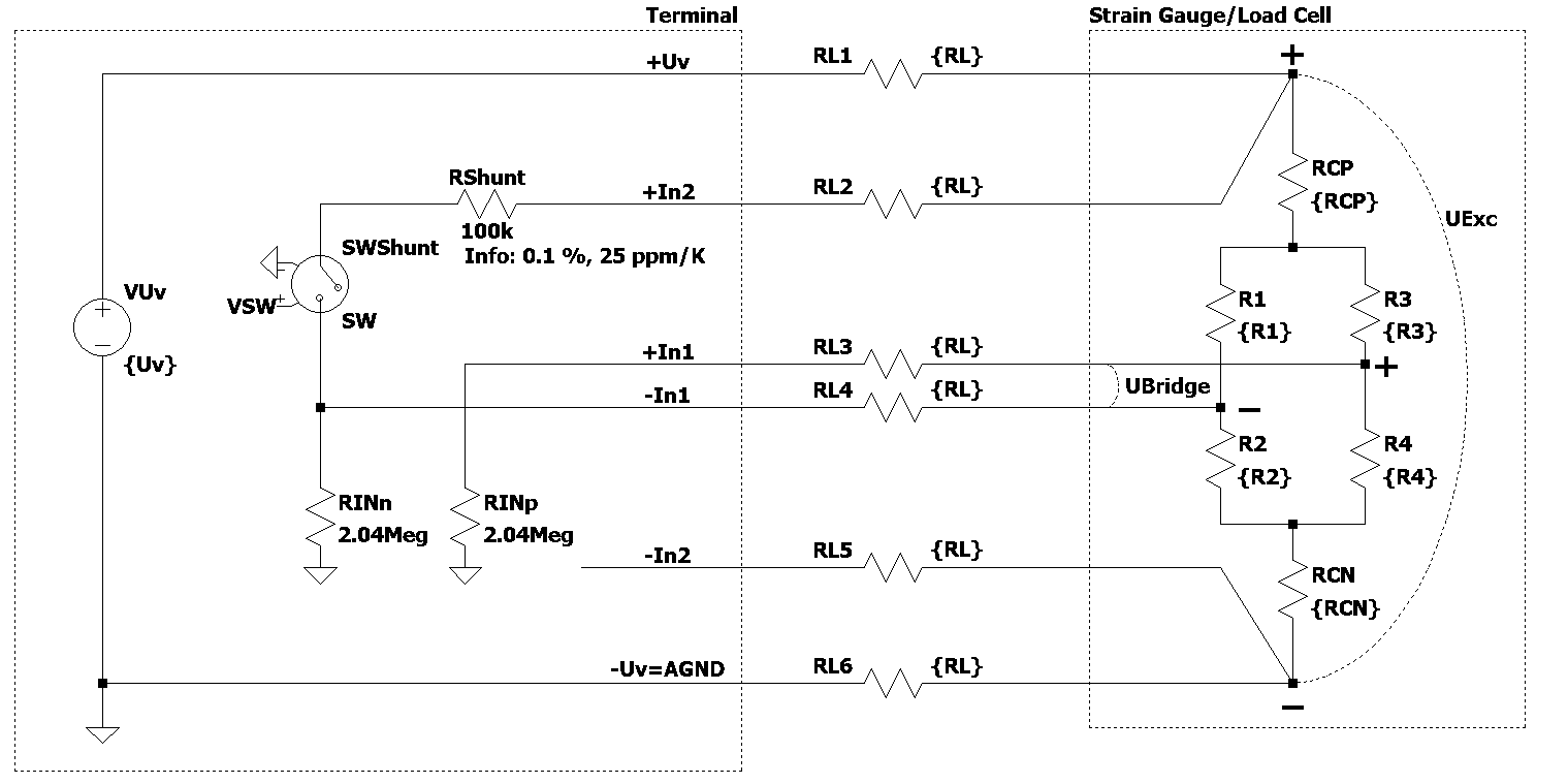 Basic principles of strain gauge technology 15: