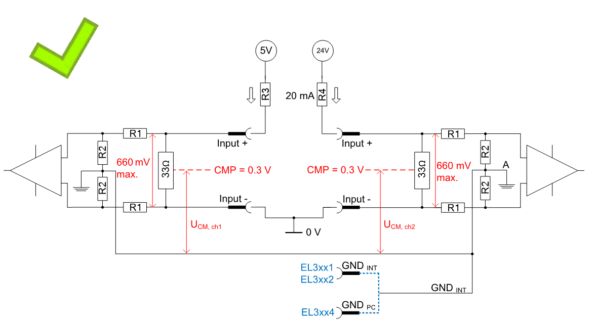 Wiring of differential current inputs 3: