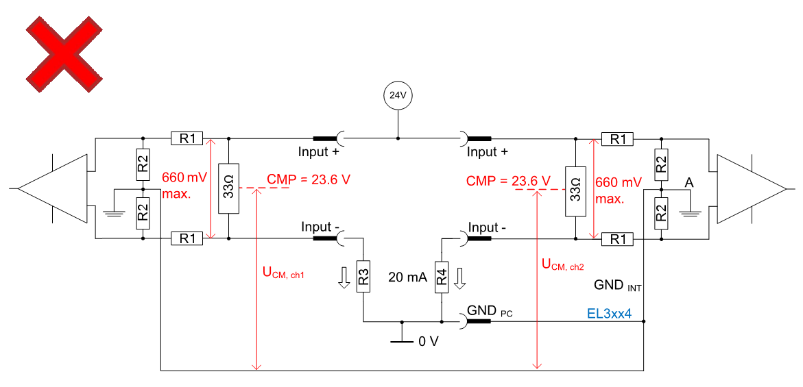 Wiring of differential current inputs 6: