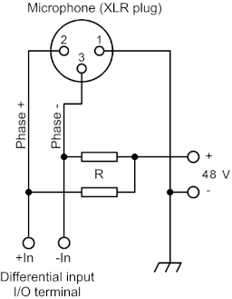 Measurement of differential signals with high common-mode offset 1: