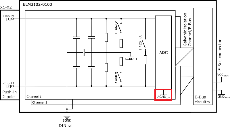 Measurement of differential signals with high common-mode offset 5: