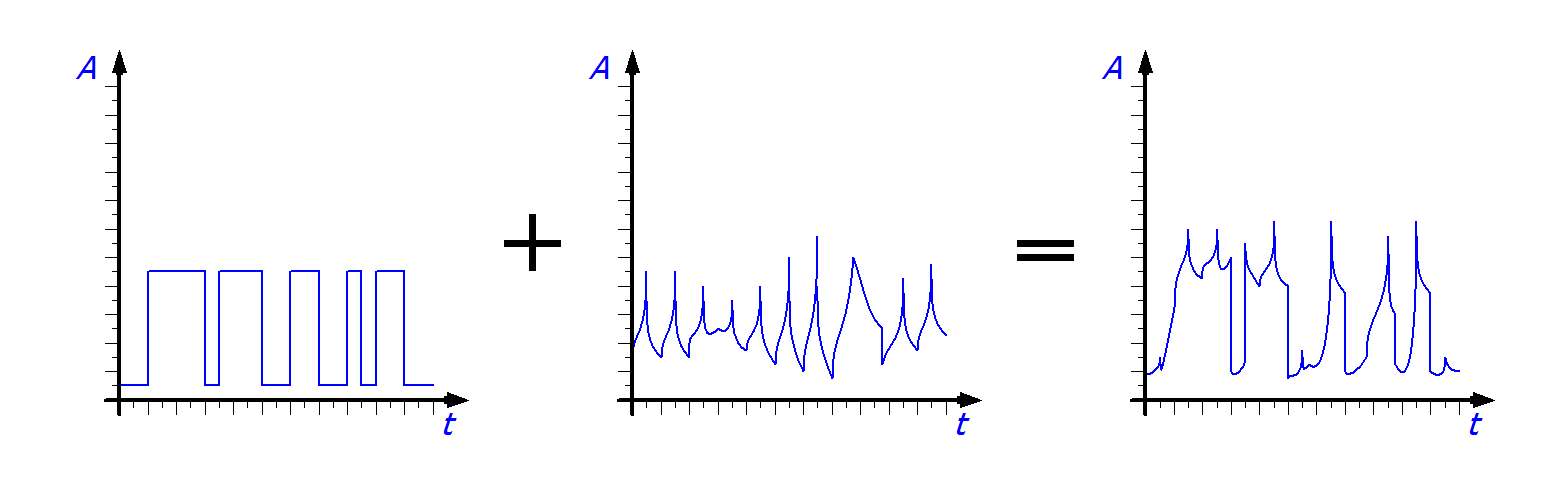 Notes regarding analog equipment - shielding and earth 8: