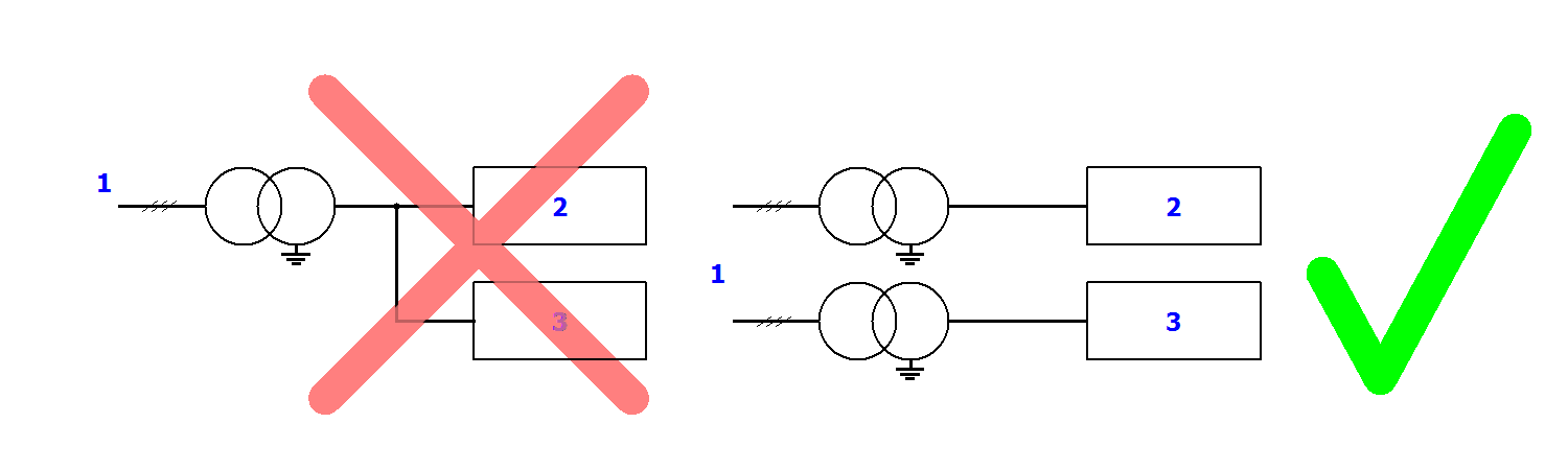 Notes regarding analog equipment - shielding and earth 12: