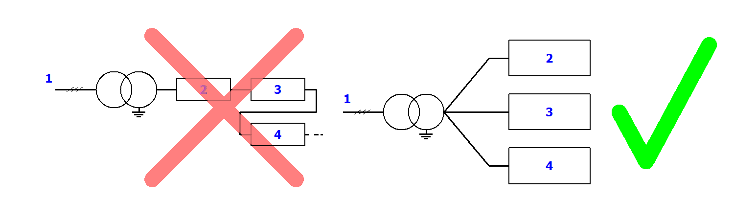 Notes regarding analog equipment - shielding and earth 13: