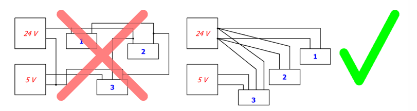 Notes regarding analog equipment - shielding and earth 25: