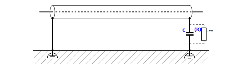 Notes regarding analog equipment - shielding and earth 18: