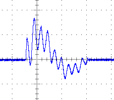 Notes on analog aspects ‑ dynamic signals 8: