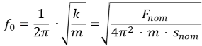 Basic principles of strain gauge technology 17:
