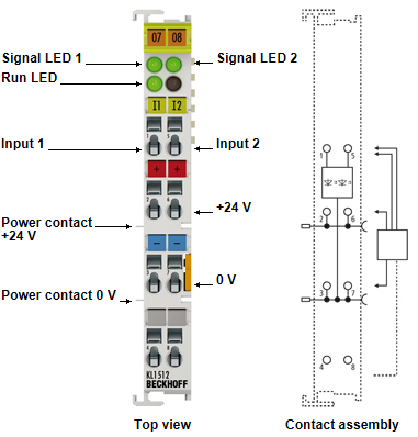 KL1512/KS1512 - Introduction 1: