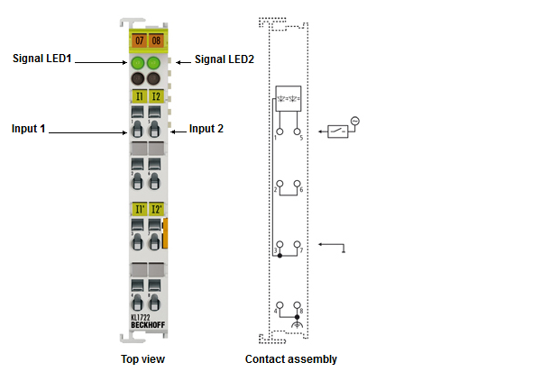 KL/KS1722 - Introduction 1: